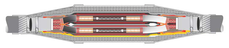 Heat Shrinkable Transition Joint upto 36kv for XLPE H Type Cable