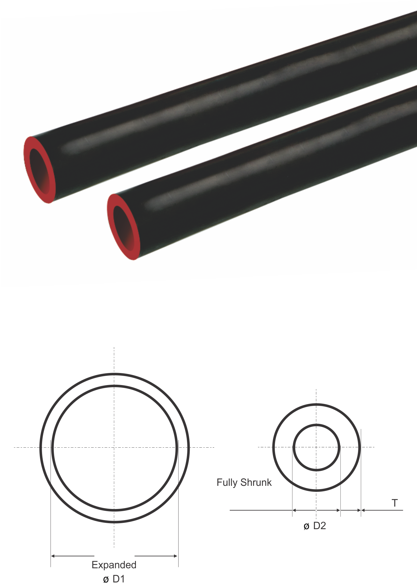 Heat Shrinkable Dual Wall Tubing