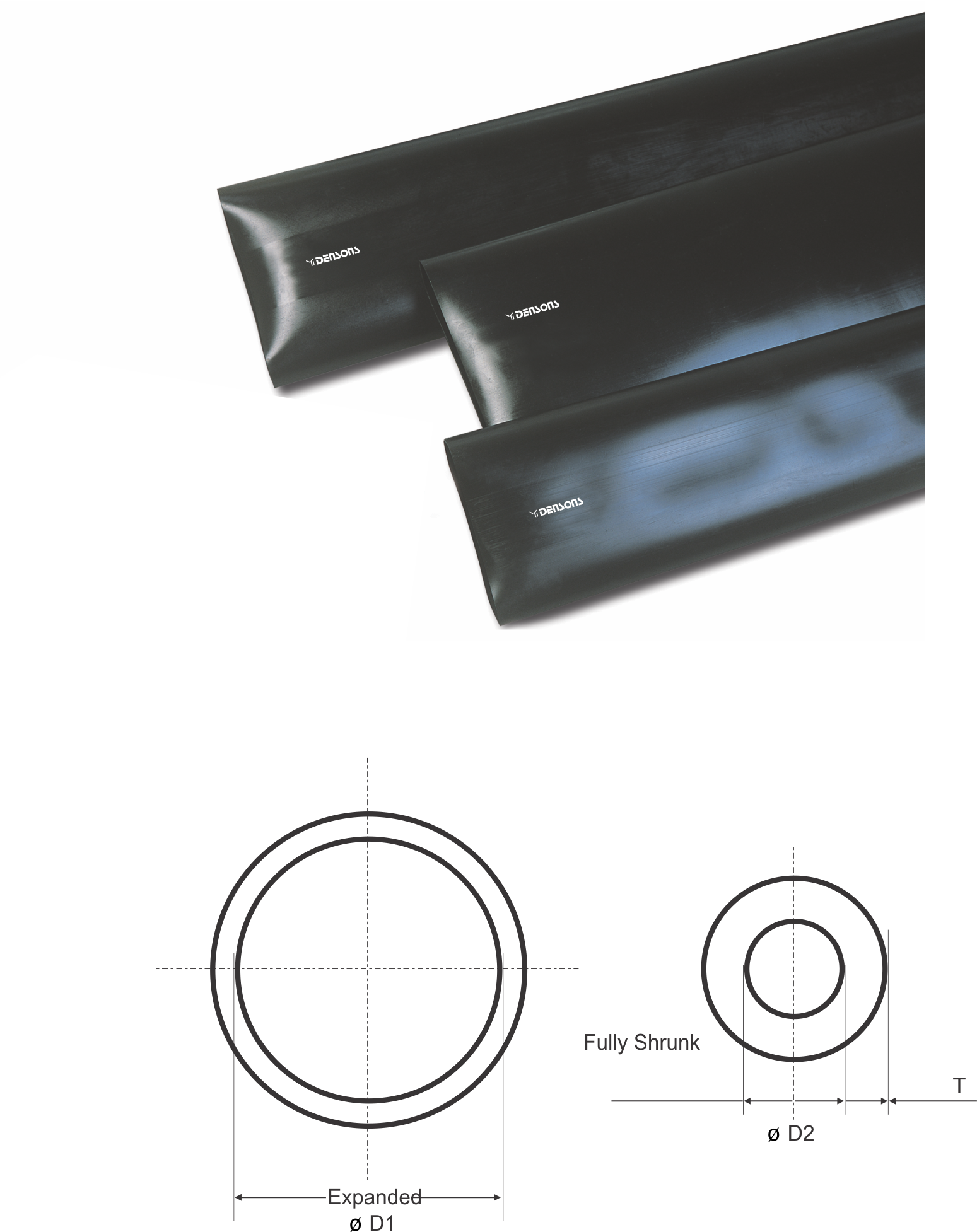 Heat Shrinkable Stress Control Tubing