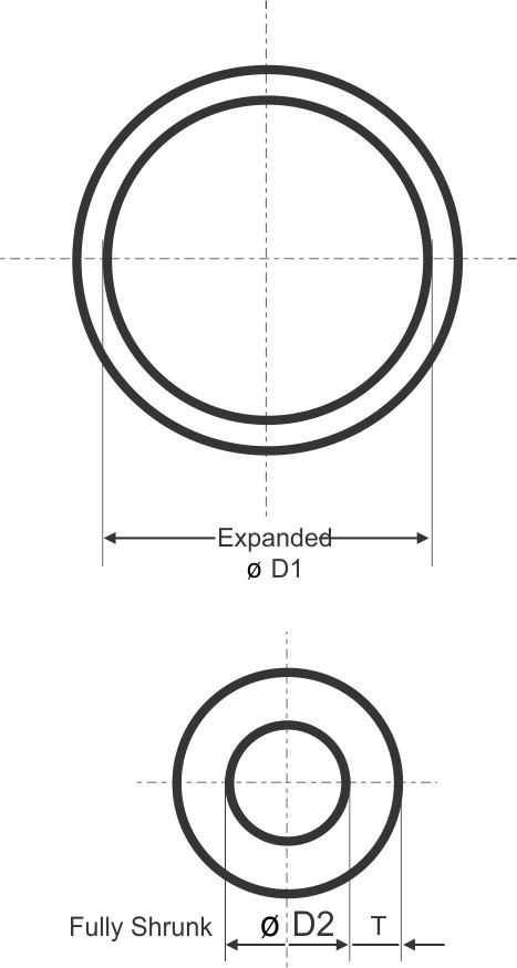 Dimension Chart for DBM