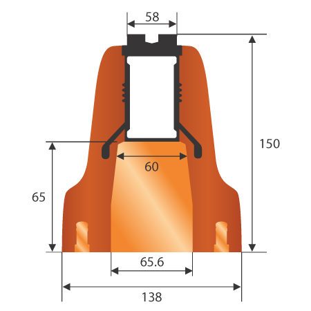 Inner Core Plug-in Termination