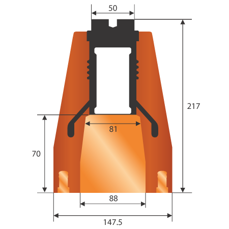 Inner Core Plug-in Termination