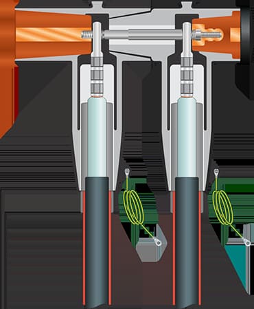 Screened Connectors &GIS Plugin Termination