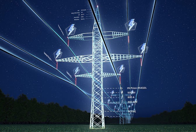 Power Utilities, Transmission & Distribution Networks
