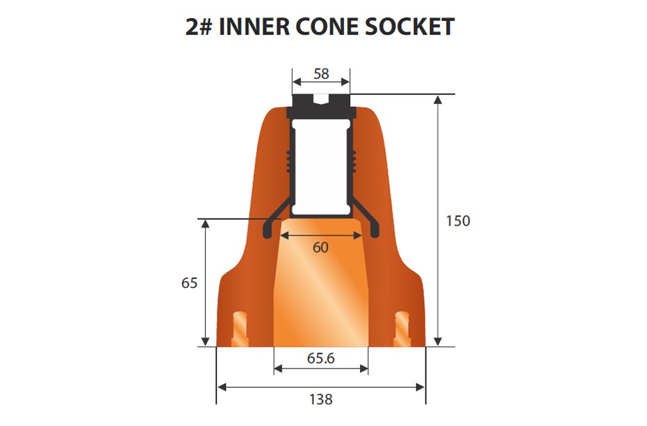 Type Table for 3 Core Inner Cone Plug In Terminations Size-2, 630/800A