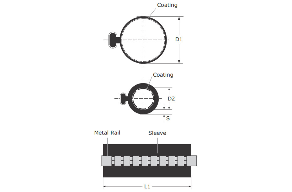 Specifications